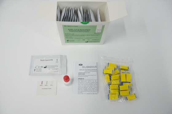 SARS-CoV-2 Neutralizing Antibody Rapid Test Kit สำหรับการวิจัยทางระบาดวิทยา